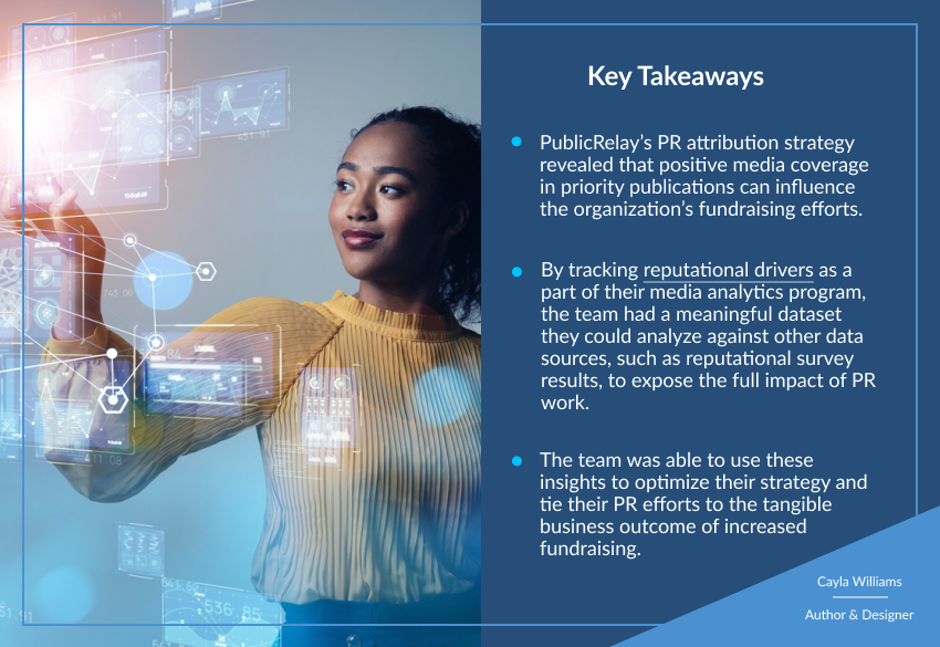 Case-Study-Non-Profit-Key-Takeaways